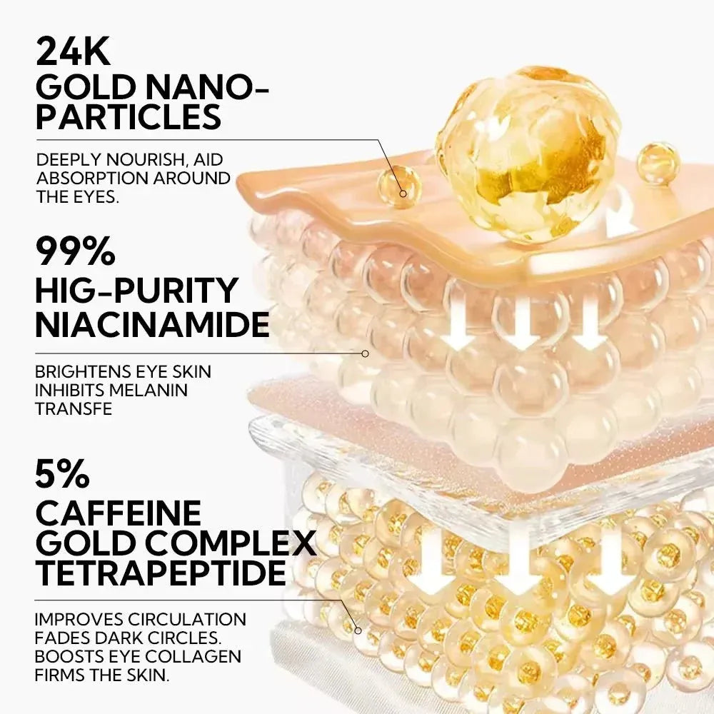 LANBENA - Hydra-Gel Eye Patches